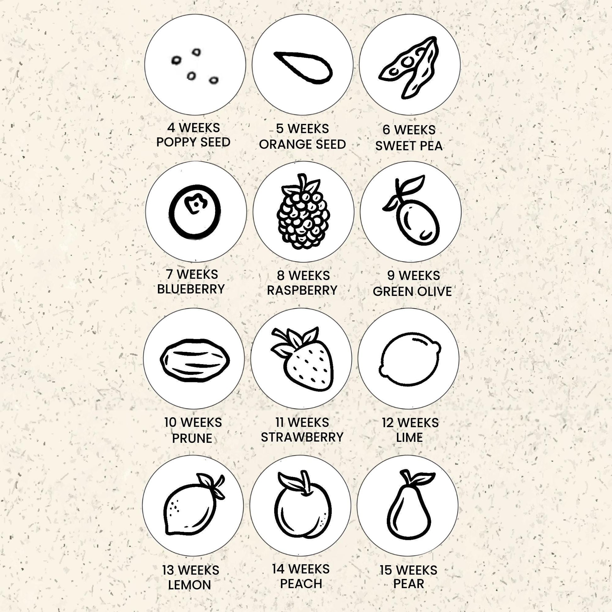 EARLY MISCARRIAGE BIRTHSTONE BRACELET - Avy + Tay