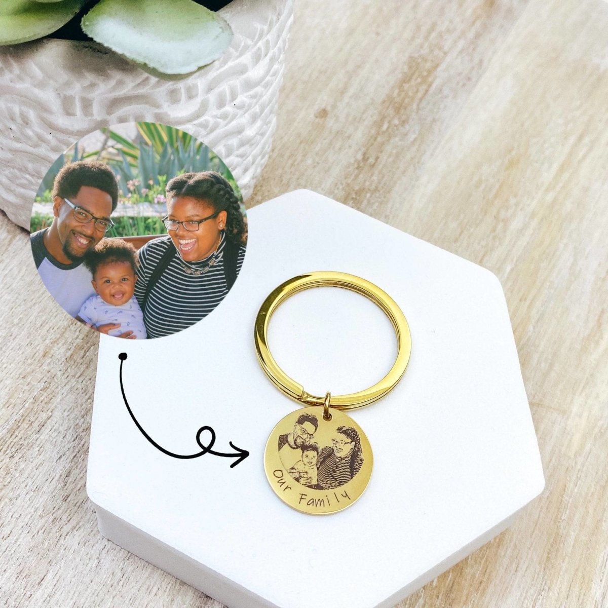 CUSTOM PORTRAIT KEYCHAIN - Avy + Tay