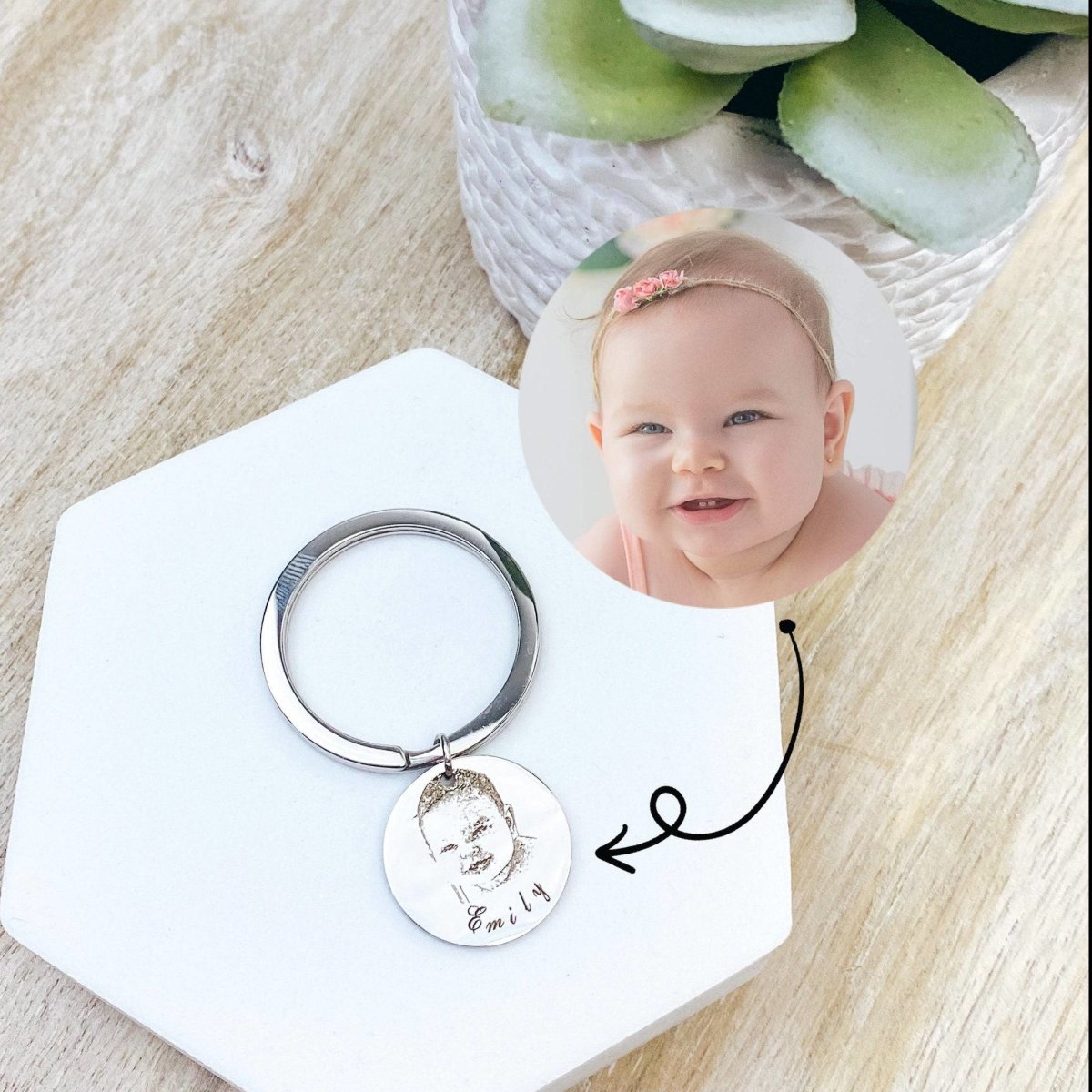 CUSTOM PORTRAIT KEYCHAIN - Avy + Tay