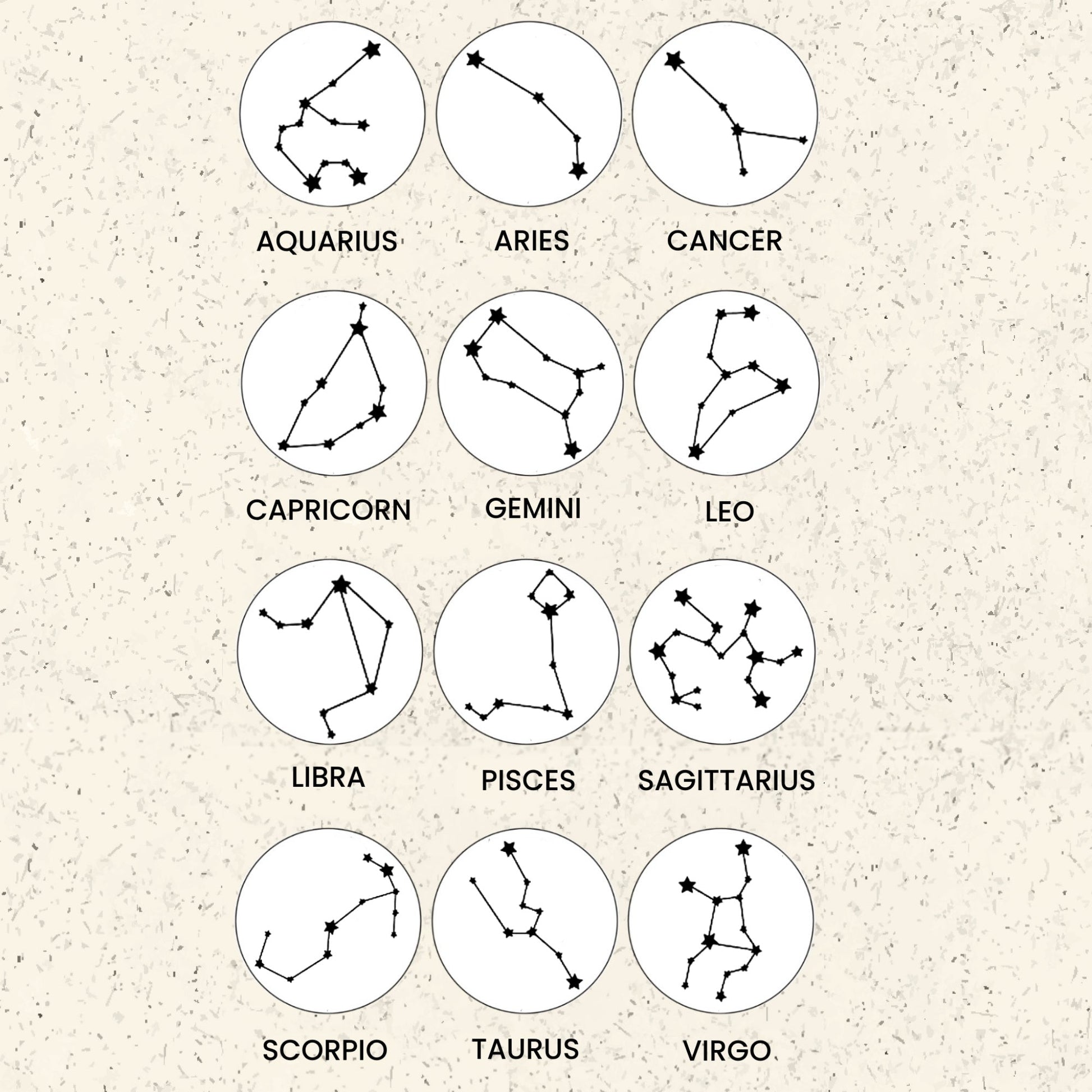 ZODIAC CONSTELLATION KEYCHAIN - Avy + Tay